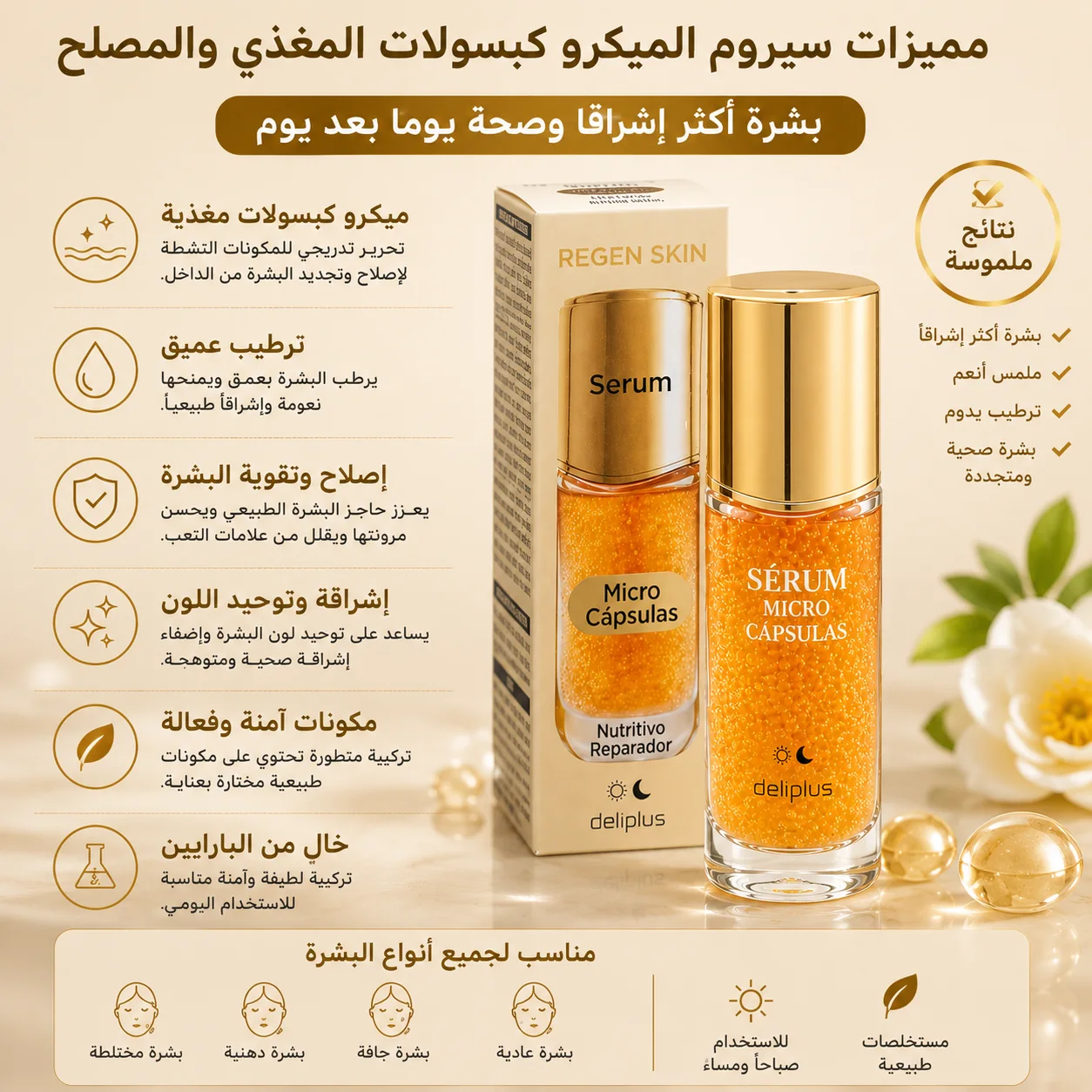 سيروم Deliplus بكبسولات الميكرو المغذية والمُصلحة للبشرة