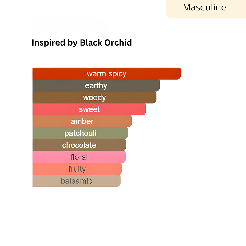 inspirée - Black Orchid