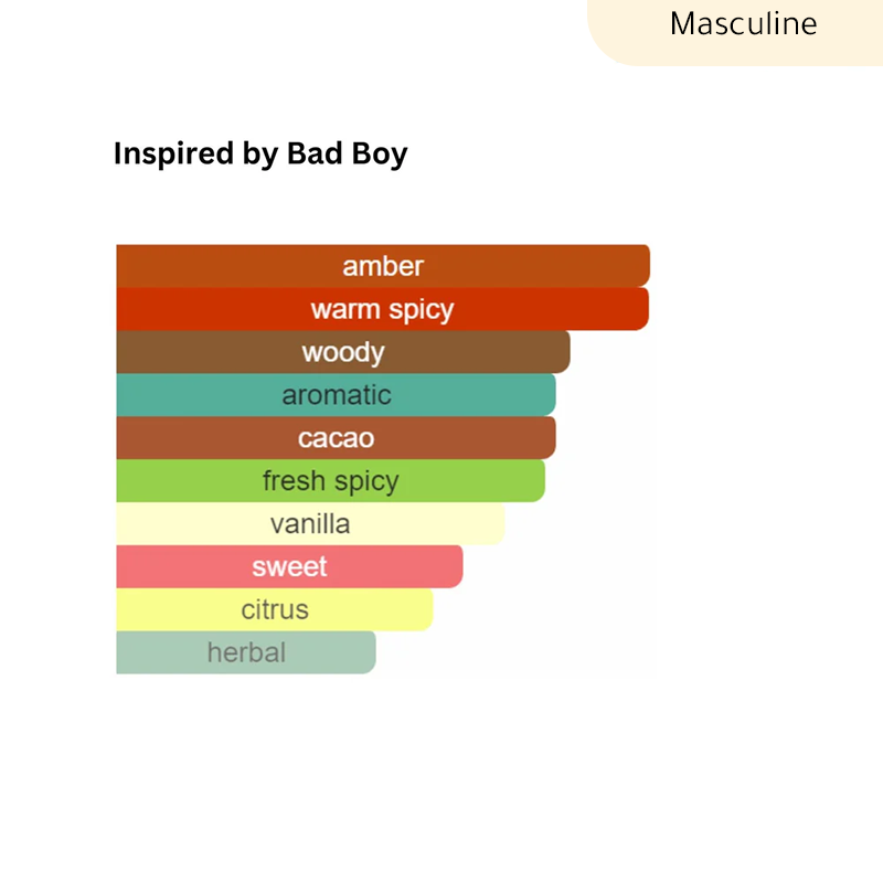 inspirée - BAD BOY