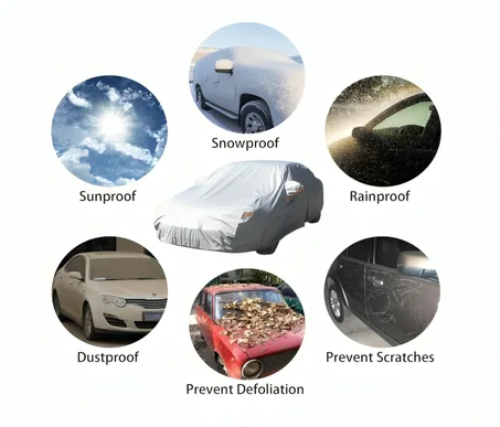 غطاء سيارة مقاوم للماء وأشعة الشمس