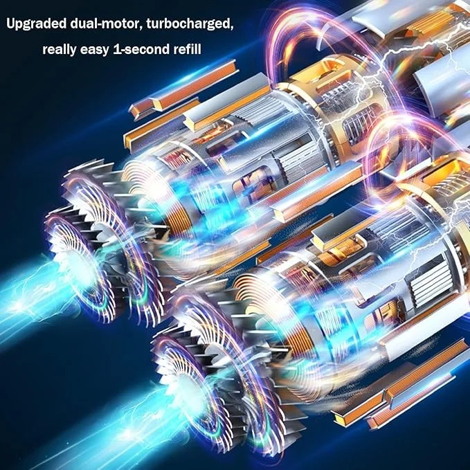 منفاخ الإطارات