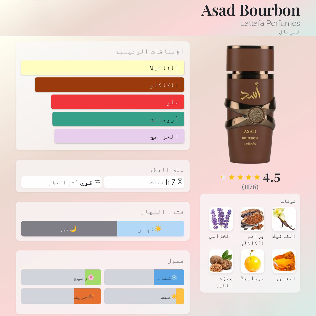 ASAD BOURBON  -10ml