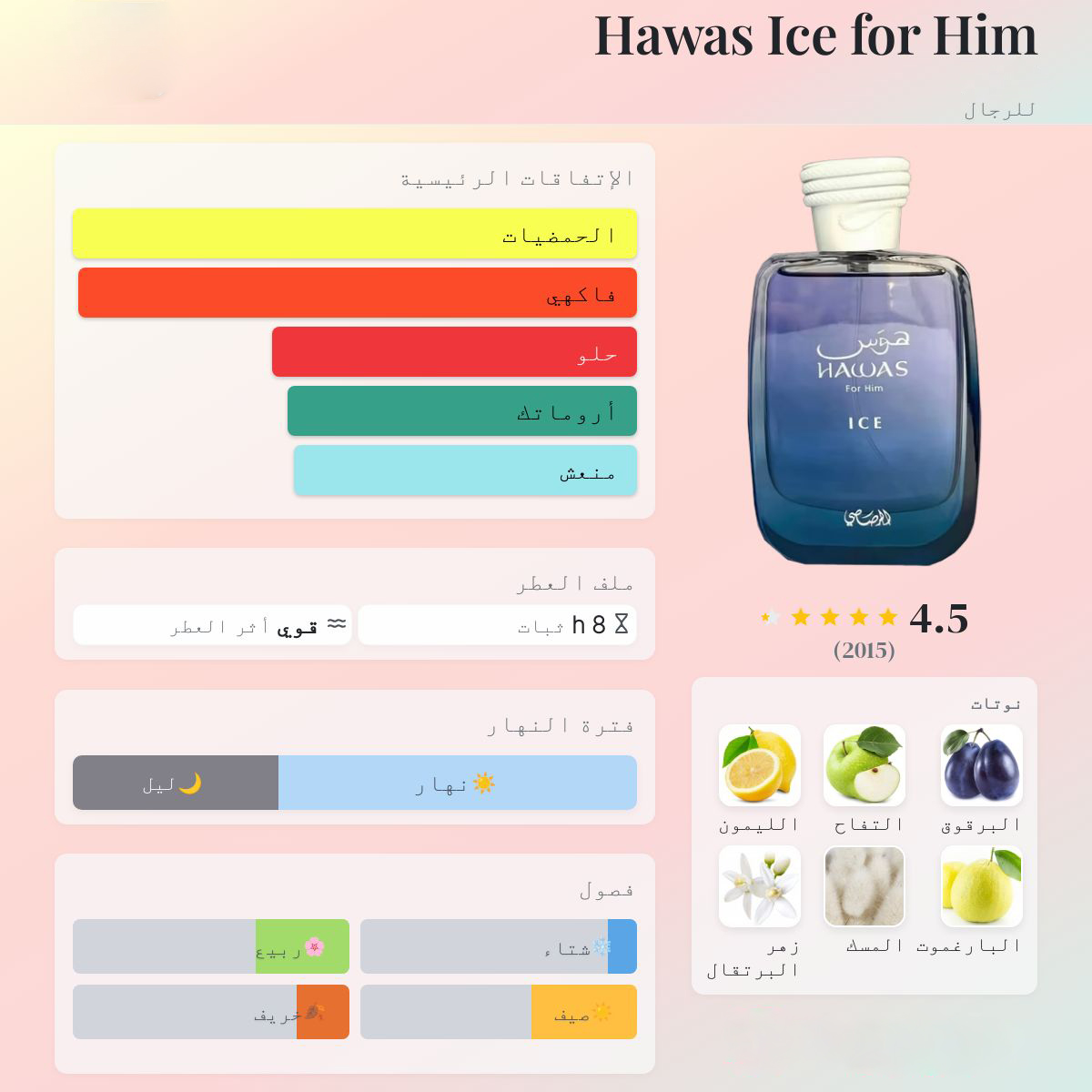 HAWAS ICE