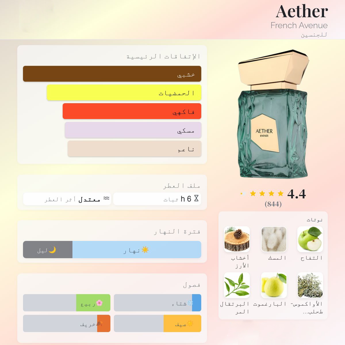 AETHER EXTRAIT