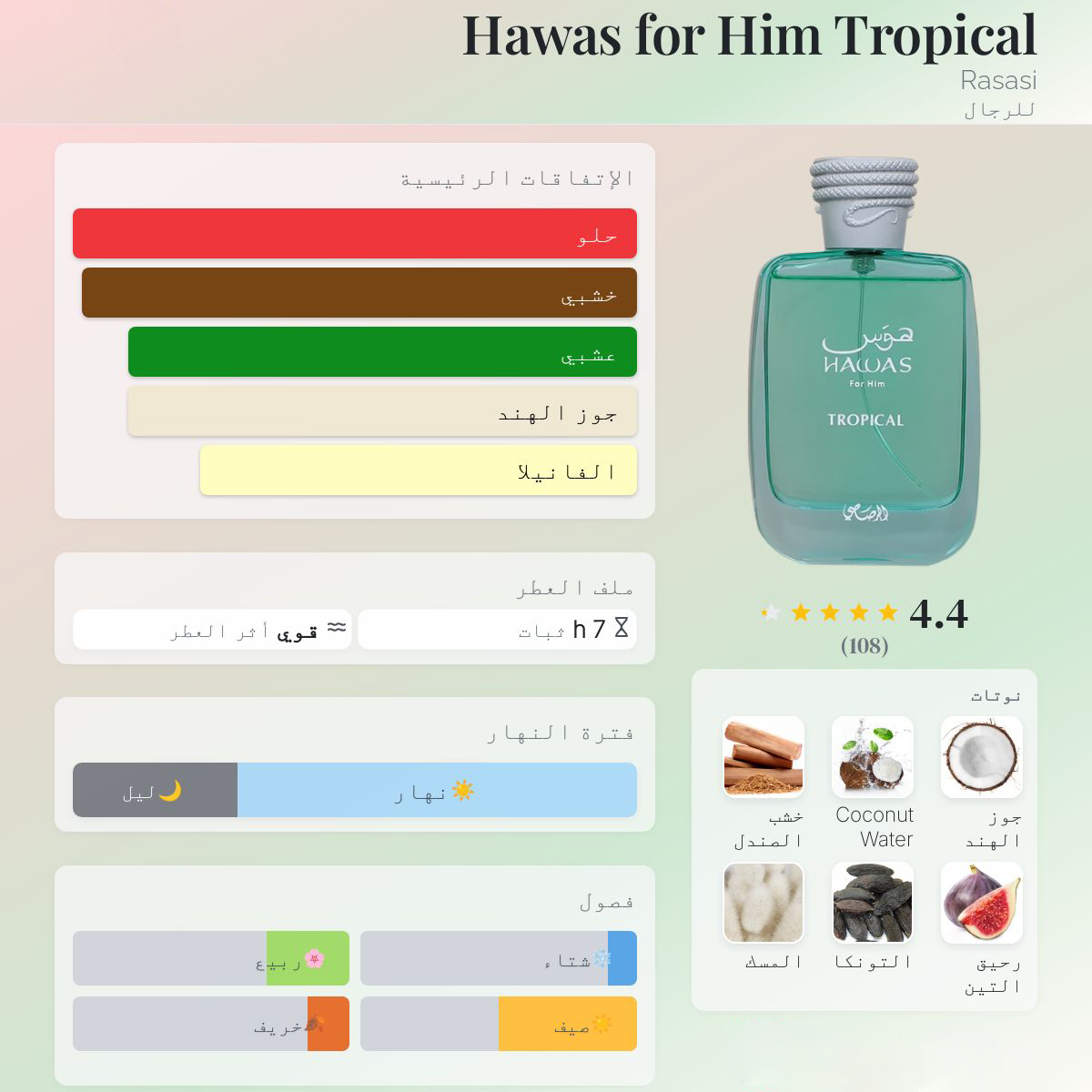 Hawas Tropical -10ml