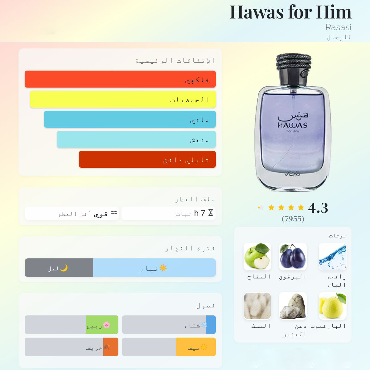 HAWAS FOR HIM