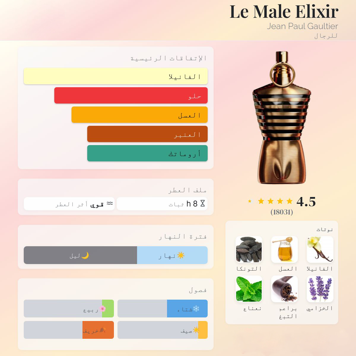 MALE ELEXIR