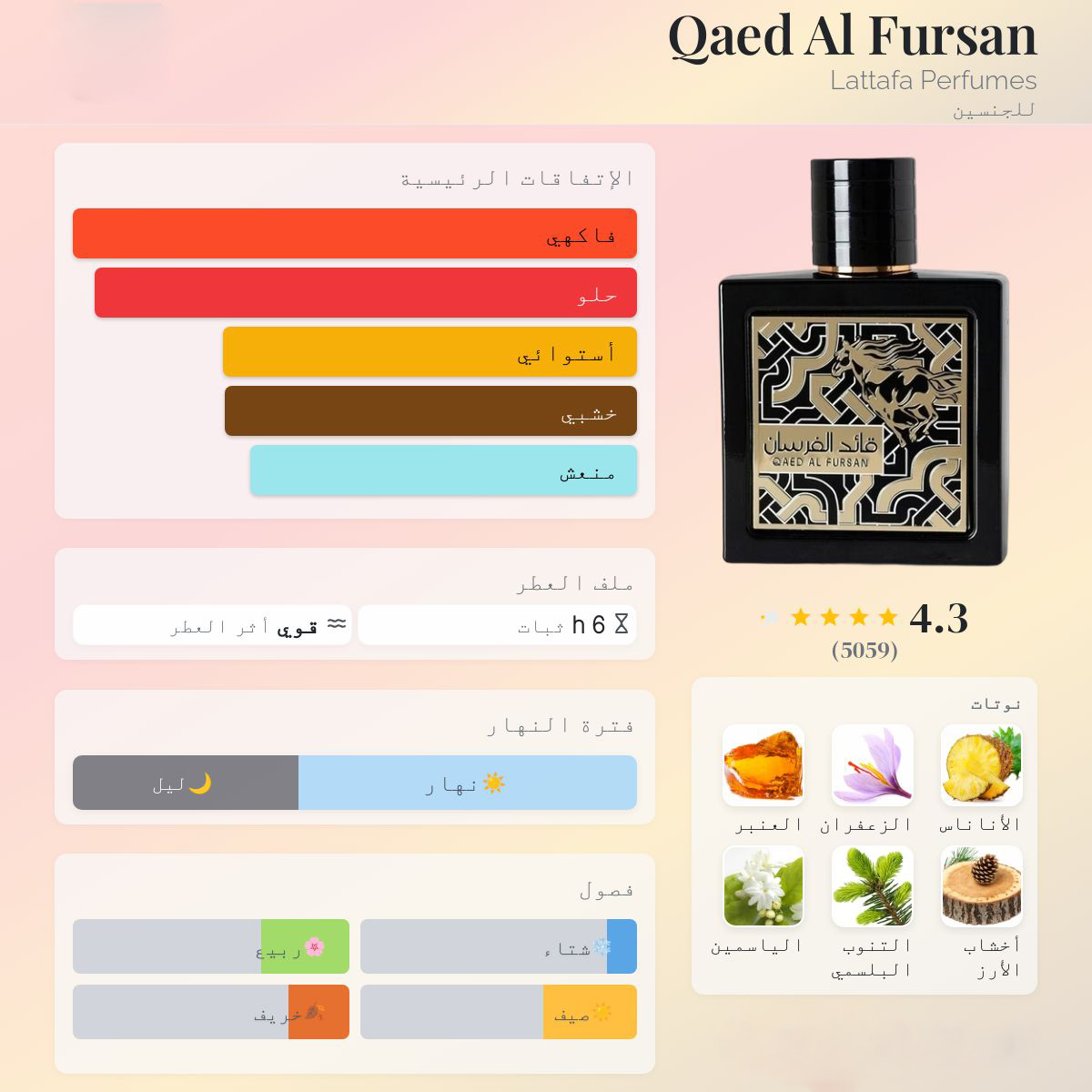 Qaed al fursan  -10ml