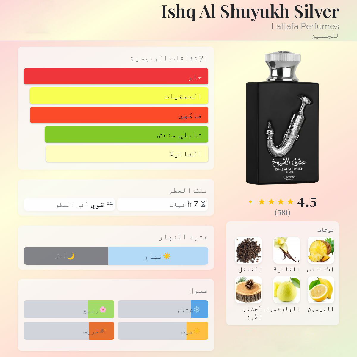 ISHQ AL SHUYUKH  -10ml