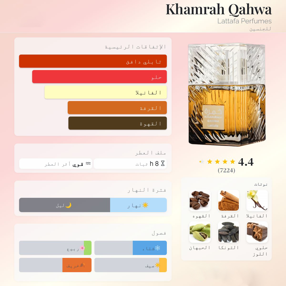 Khamrah