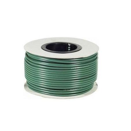 CABLE COAXIAL