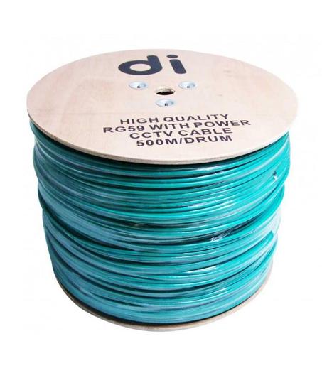 CÂBLE COAXIAL