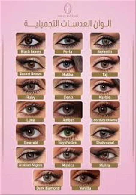 lentilles