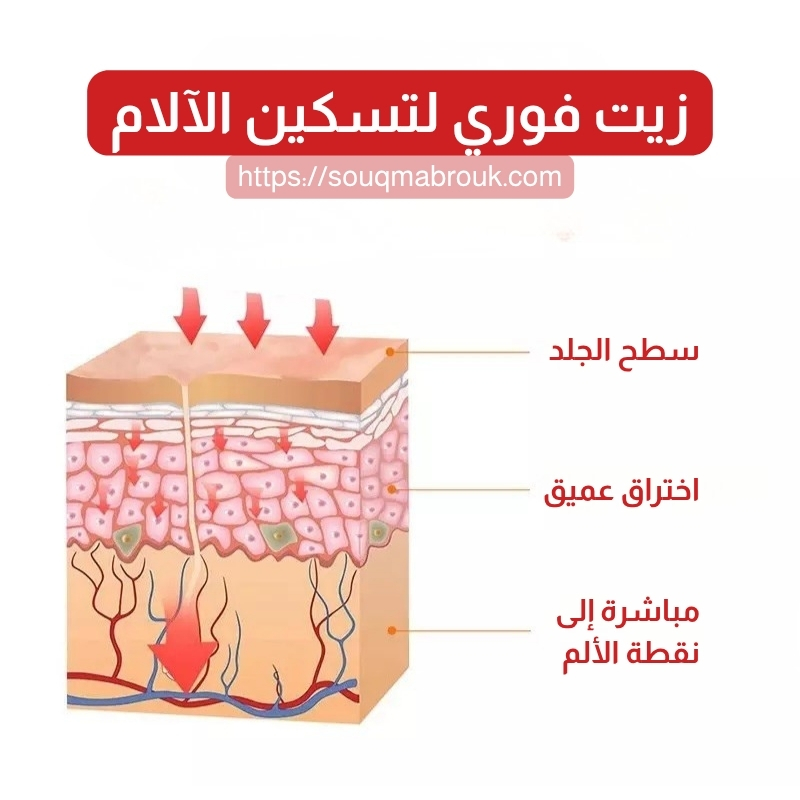 زيت فوري لتسكين الآلام
