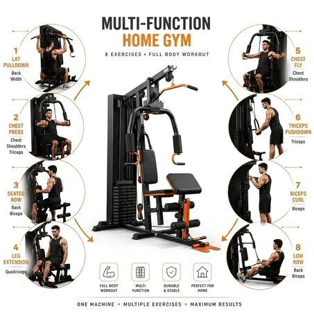 A Maximisez votre entraînement à domicile avec l'Appareil De Musculation