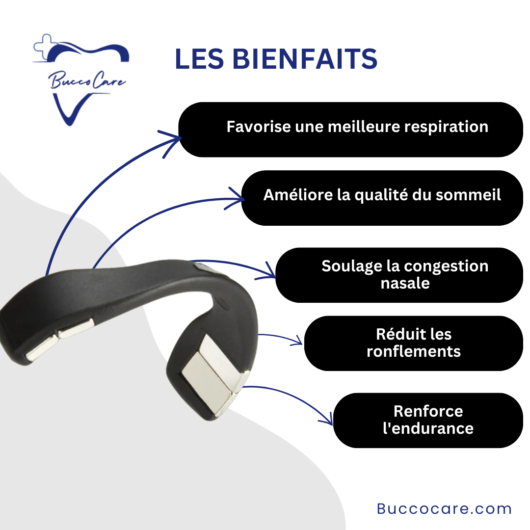 Appareil nasal anti-ronflement – Respirez mieux, dormez profondément