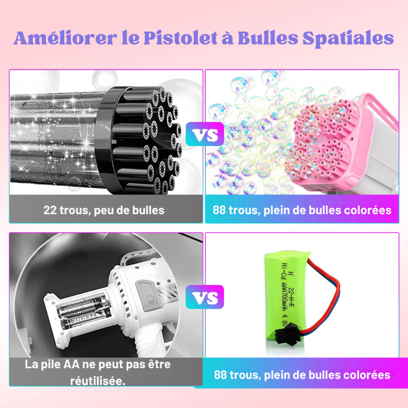 Découvrez notre Pistolet à Bulles Bazooka 88 Trous