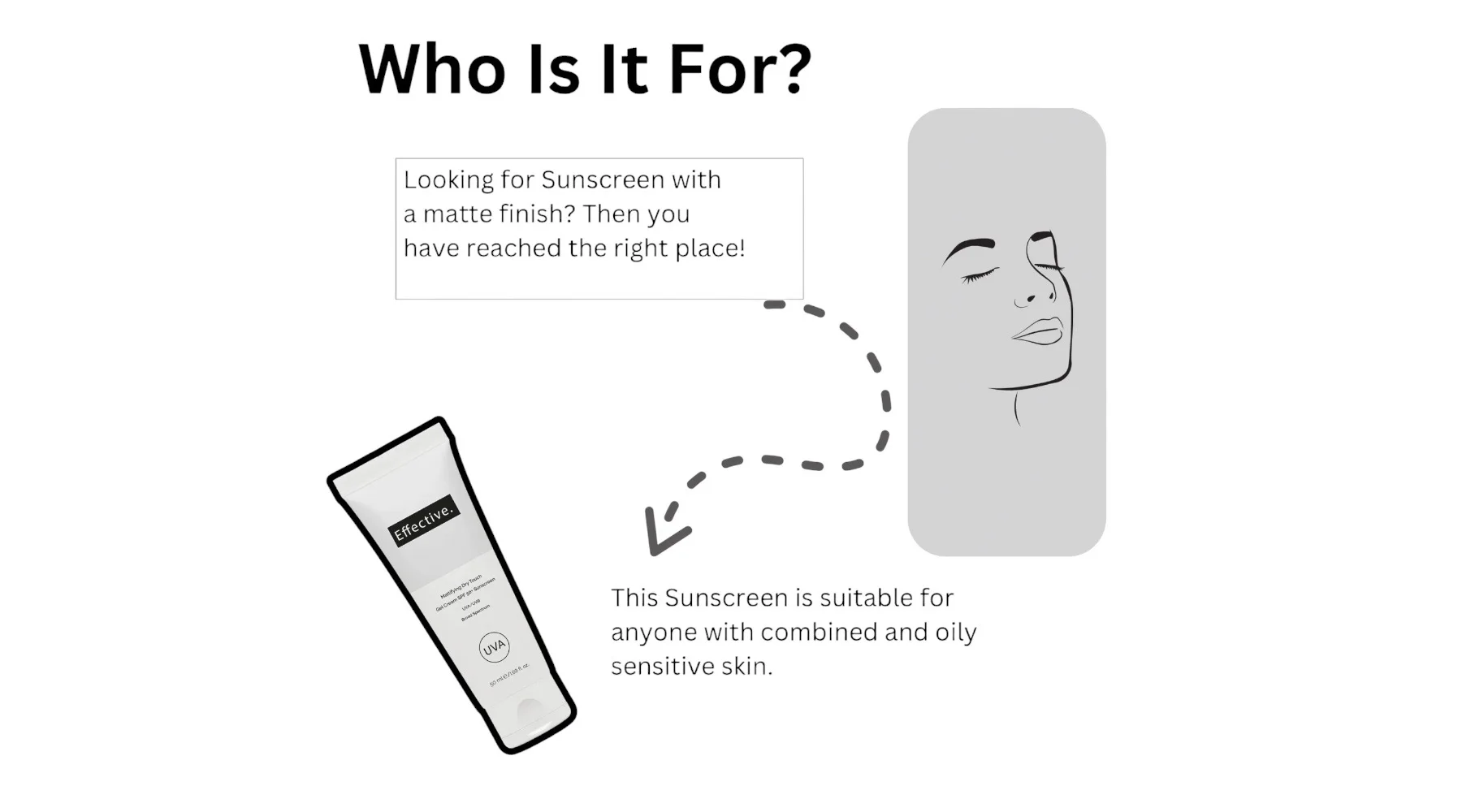 Effective Mattifying Dry Touch Gel Cream SPF50+ Sunscreen 50mlواقي شمس جل كريمي بلمسة مطفية