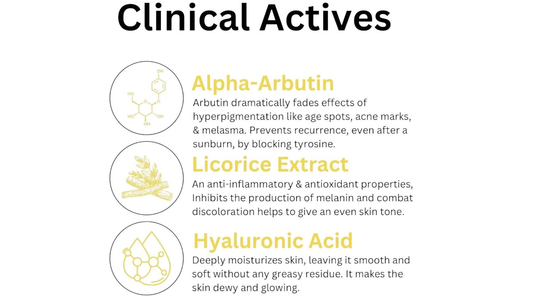 Effective 2% Alpha Arbutin + Hyaluronic Acid + Licorice Root Serum 30mlسيروم ألفا أربوتين 2% مع حمض الهيالورونيك ومستخلص عرق السوس