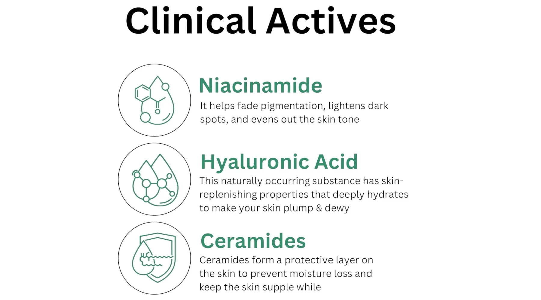 غسول رغوي بالنياسيناميد وحمض الهيالورونيك مع 3 سيراميدات أساسية Effective Niacinamide & HA With 3 Essential Ceramides Cleanser 200ml