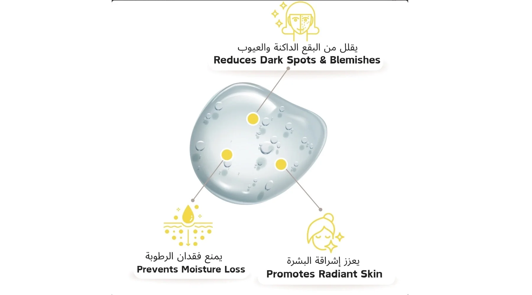 Effective 2% Alpha Arbutin + Hyaluronic Acid + Licorice Root Serum 30mlسيروم ألفا أربوتين 2% مع حمض الهيالورونيك ومستخلص عرق السوس