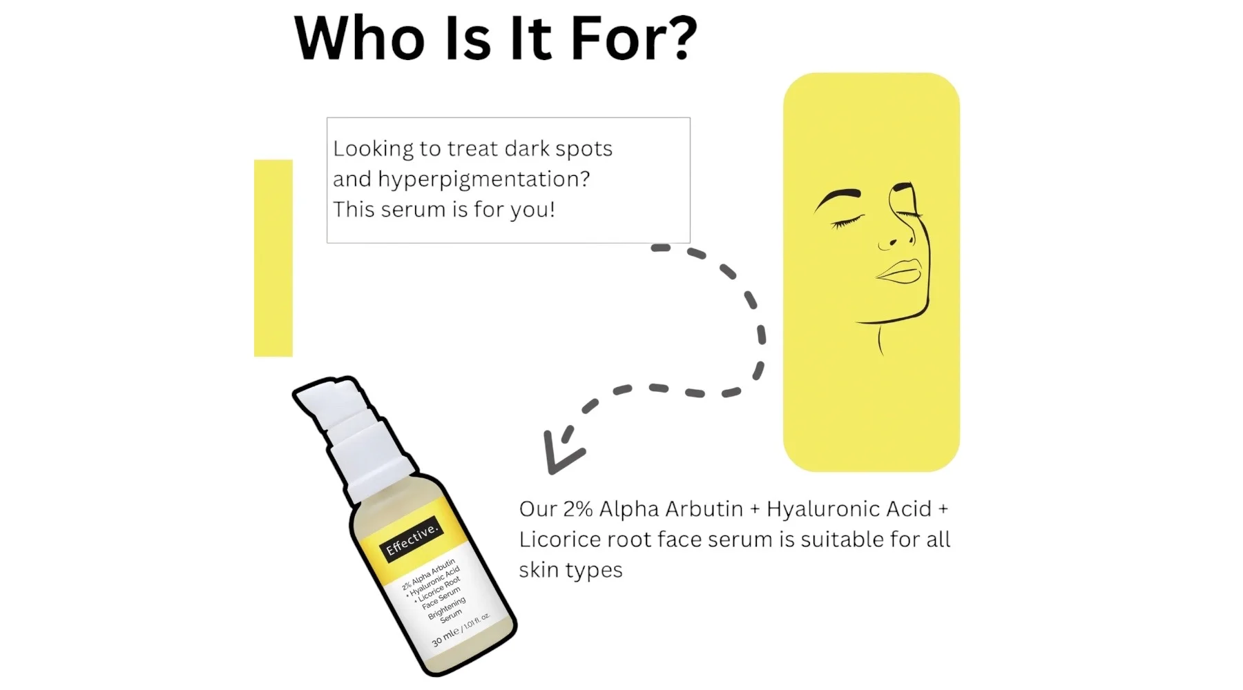 Effective 2% Alpha Arbutin + Hyaluronic Acid + Licorice Root Serum 30mlسيروم ألفا أربوتين 2% مع حمض الهيالورونيك ومستخلص عرق السوس