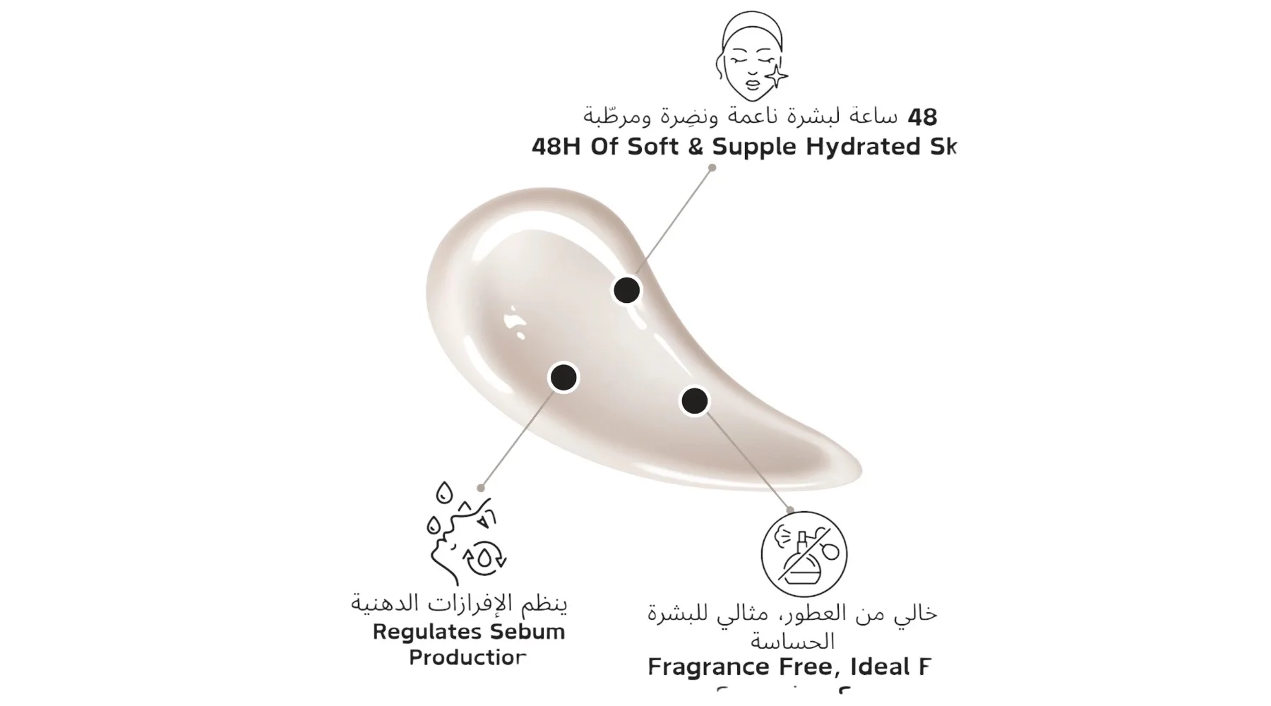 Effective 48 Hours Oil-Free Daily Face Moisturizer 50mlمرطب يومي للوجه خالٍ من الزيوت بترطيب يدوم حتى 48 ساعة