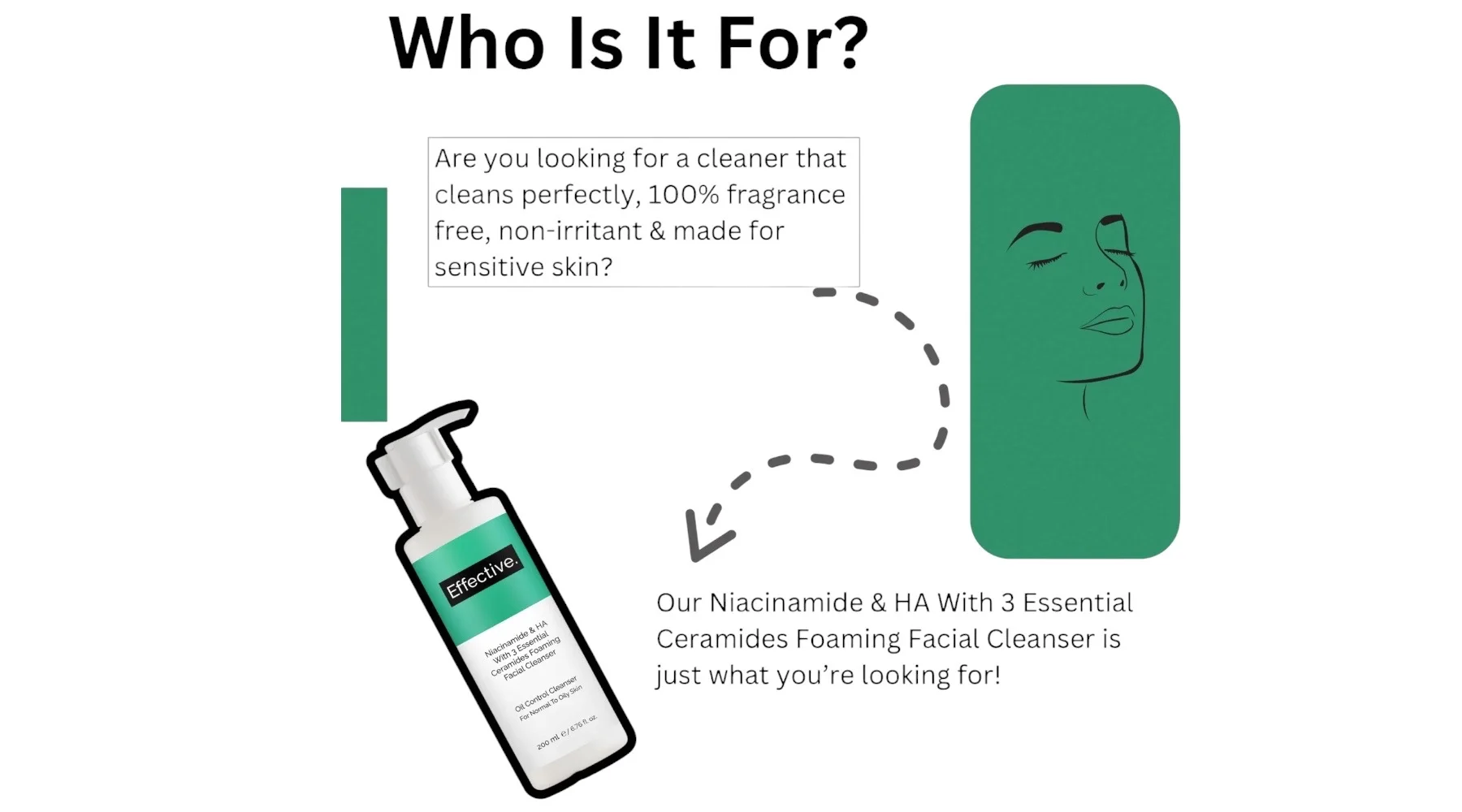 غسول رغوي بالنياسيناميد وحمض الهيالورونيك مع 3 سيراميدات أساسية Effective Niacinamide & HA With 3 Essential Ceramides Cleanser 200ml
