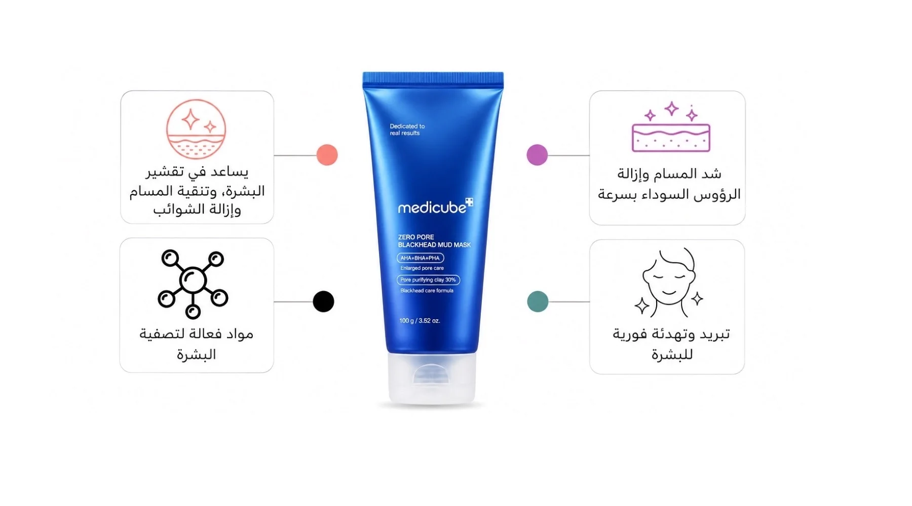 Medicube Zero Pore Blackhead Mud Maskماسك الطين ميديكيوب زيرو بور للرؤوس السوداء – تنظيف عميق وتقليل الرؤوس السوداء خلال 3 د