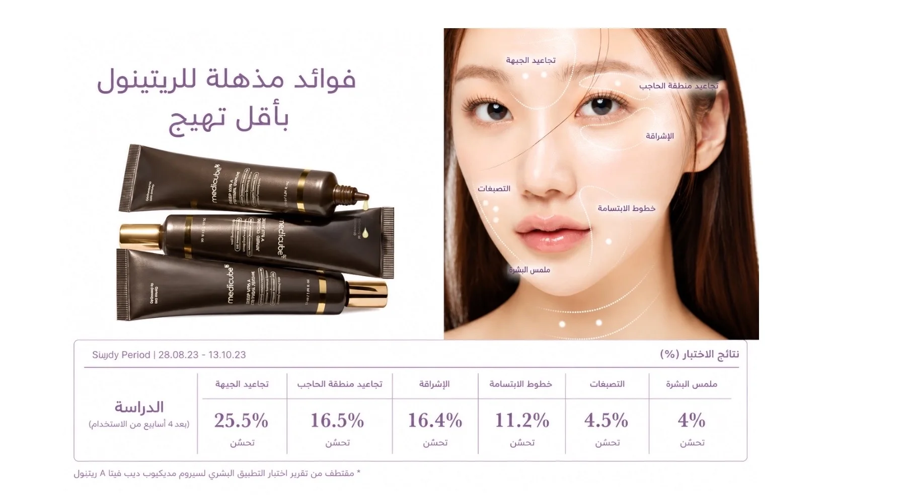 Medicube Deep Vita A Retinol Serum 30mlسيروم ميديكيوب ديب فيتا A ريتينول 30 مل للعناية بالبشرة ومكافحة علامات التقدم في السن للاستخدام الليلي
