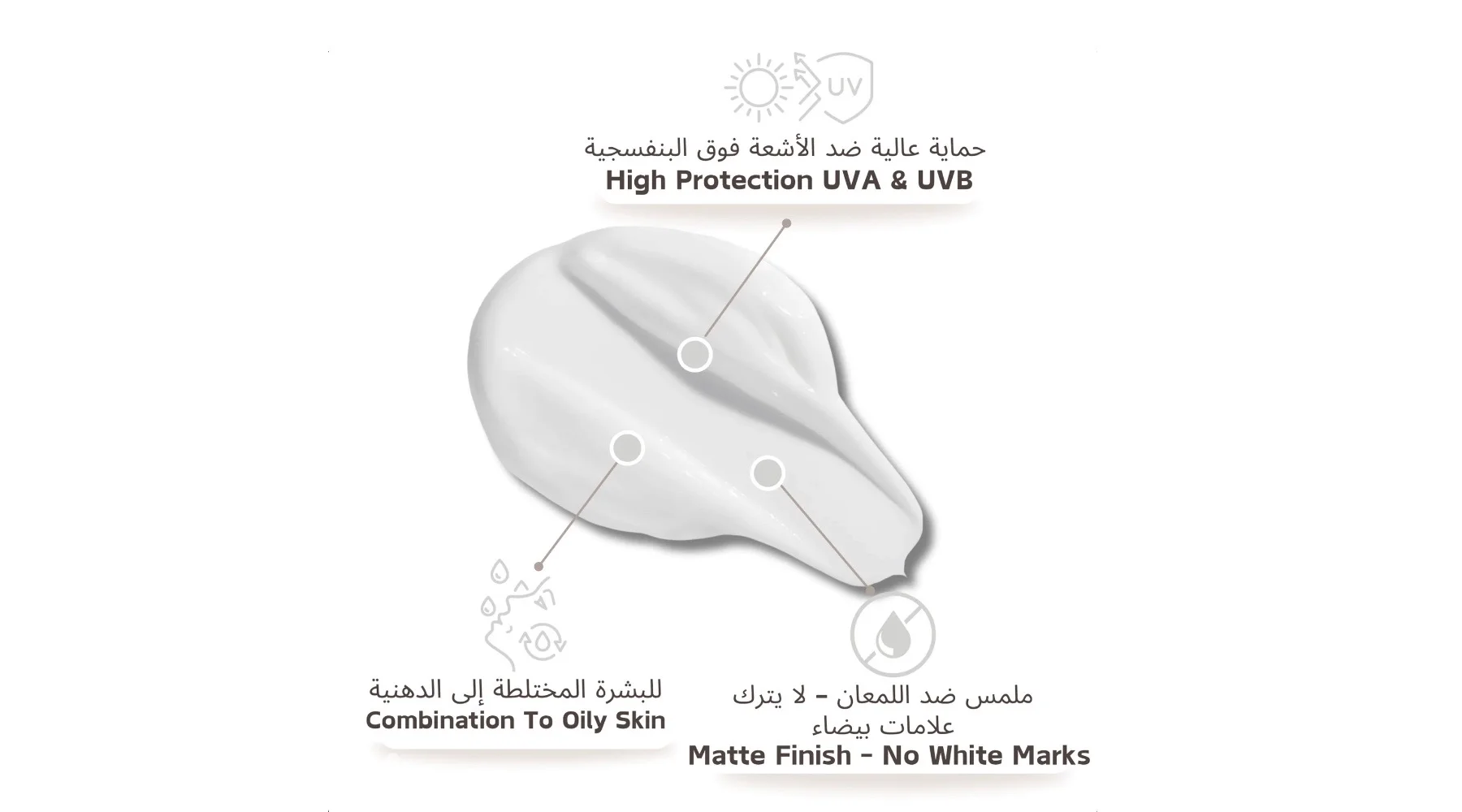 Effective Mattifying Dry Touch Gel Cream SPF50+ Sunscreen 50mlواقي شمس جل كريمي بلمسة مطفية