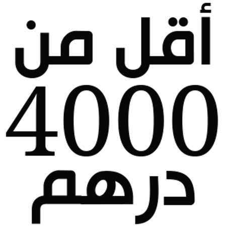 أفضل هواتف الفئة المتوسطة