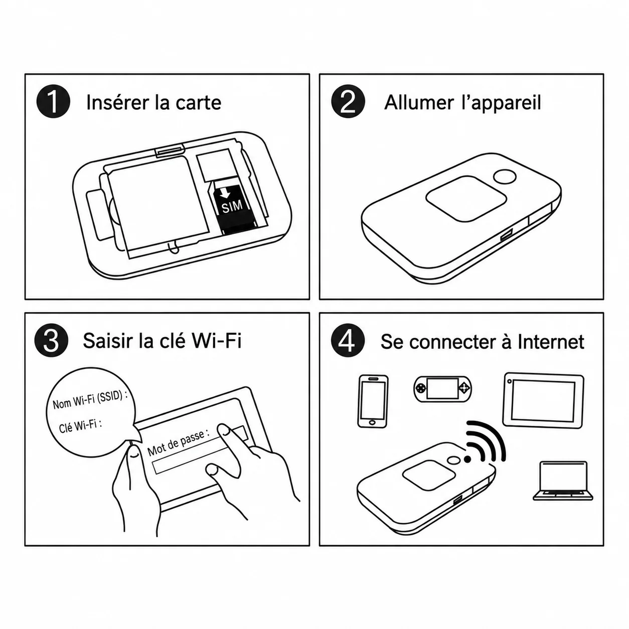 WIFI POCKET 4G UNIVERSEL