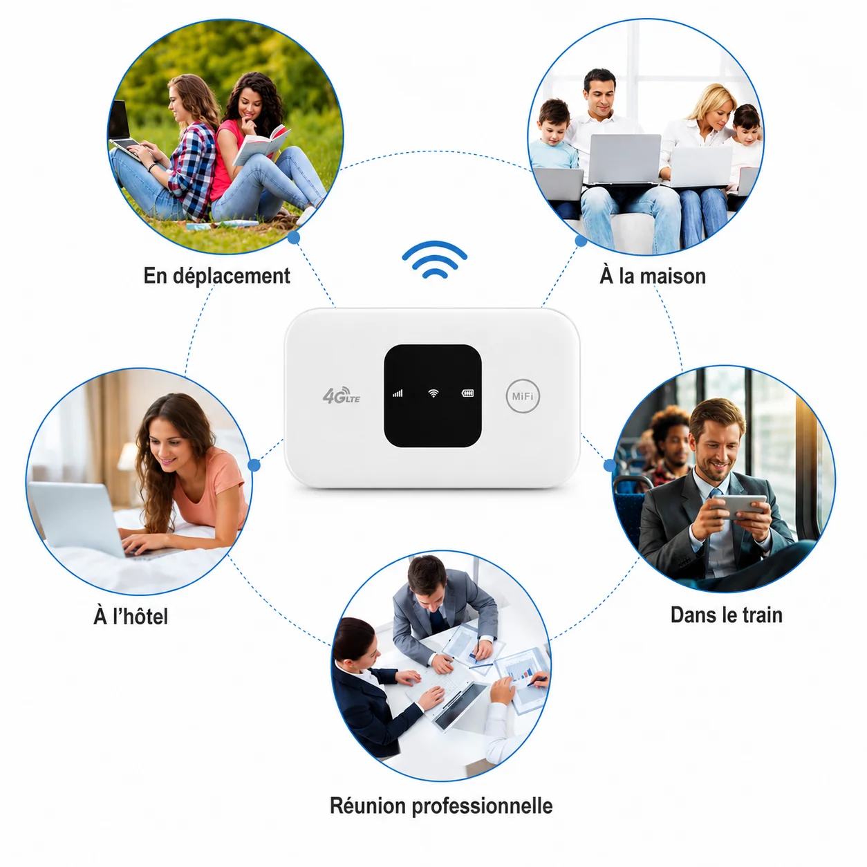 WIFI POCKET 4G UNIVERSEL
