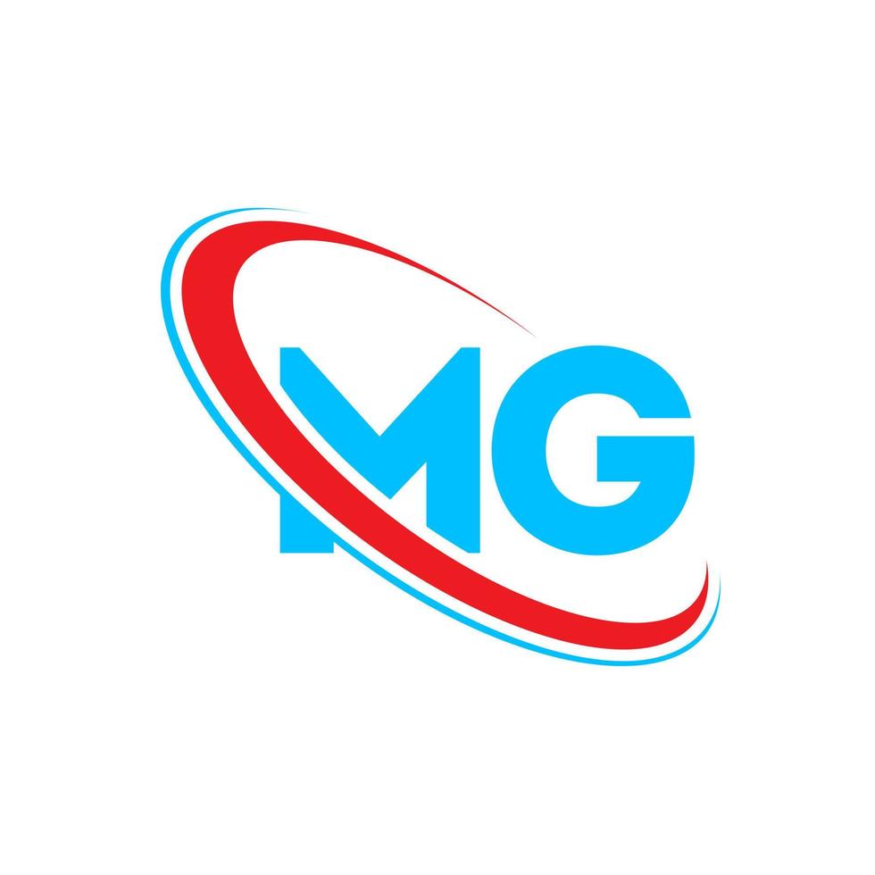 mantojati gcc