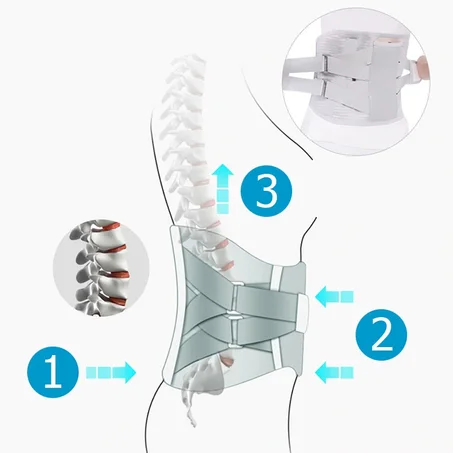 حزام الدعم القطني للظهر