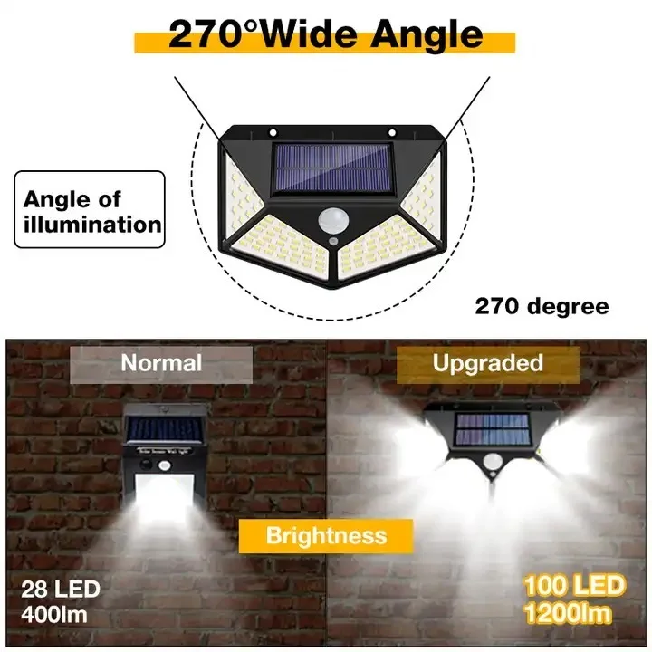 Solar Wall Light لمبة الحائط بالطاقة الشمسية