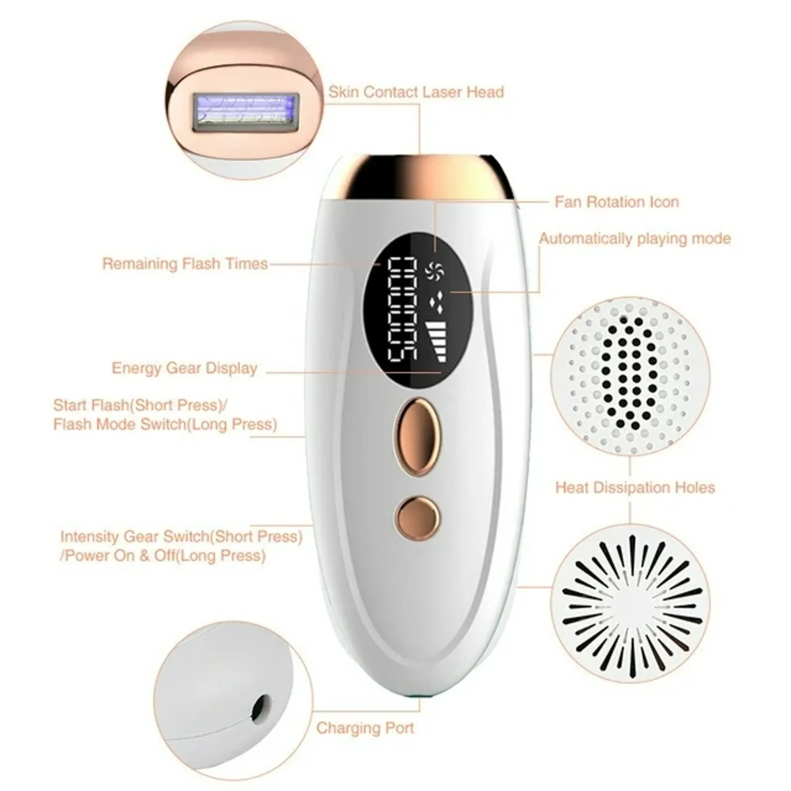 Laser Hair Removal Device جهاز ازالة الشعر بالليزر