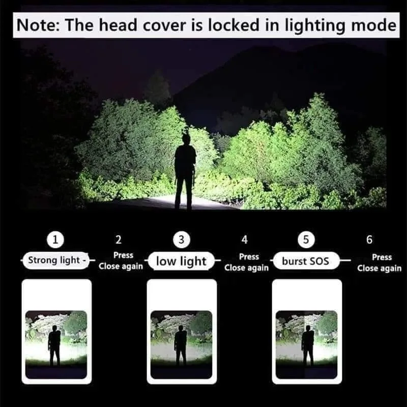 Multi-Purpose Lighter ولاعة متعددة الاستعمالات