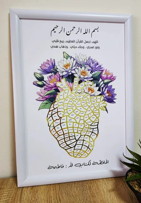 🤍✨ إطار تحفيزي لحفظ القرآن الكريم ✨🤍