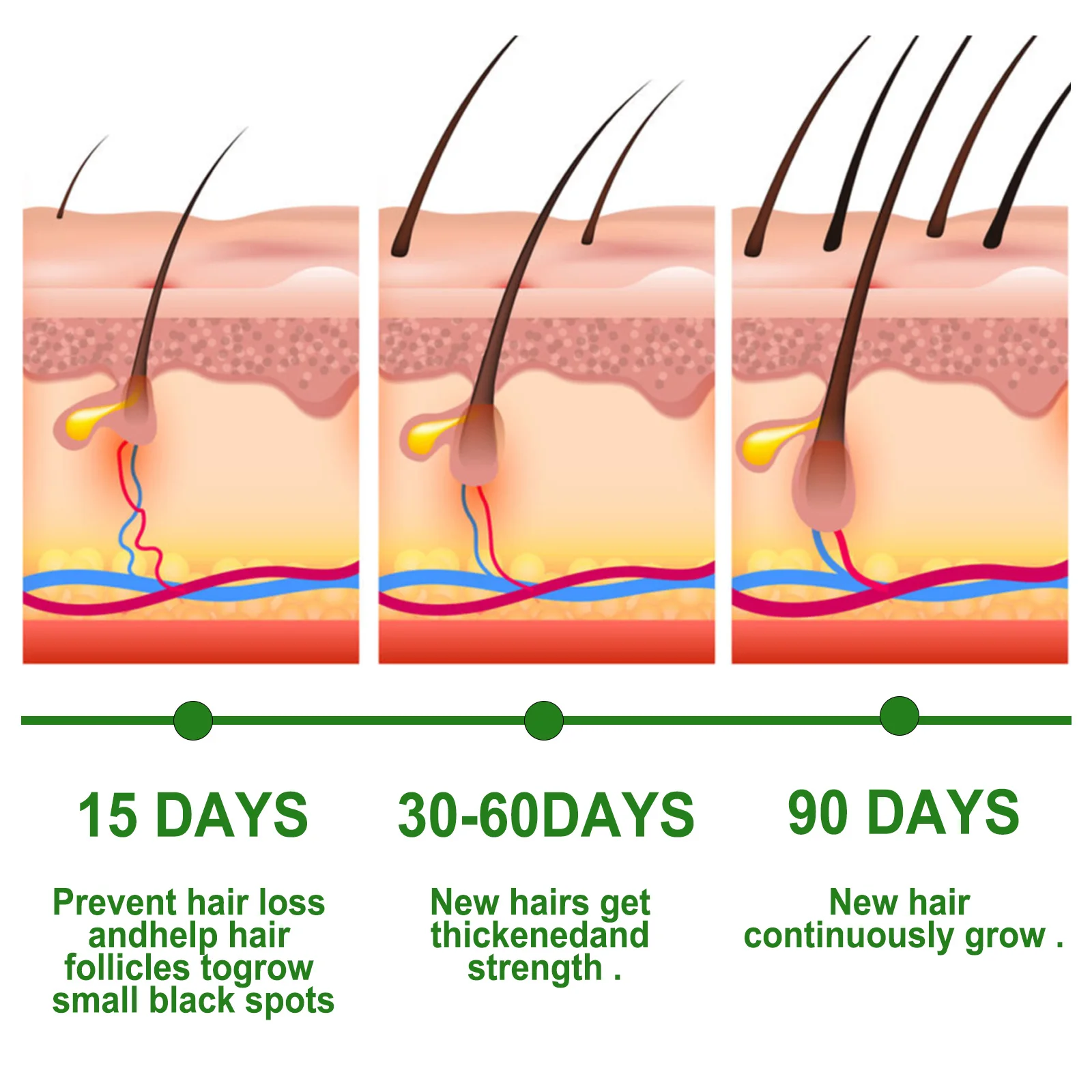 Rosemary Oil For Hair