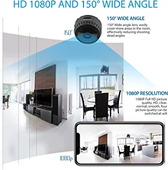 Magnetic Surveillance Camera