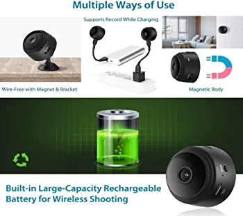 Magnetic Surveillance Camera