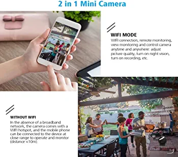 Magnetic Surveillance Camera