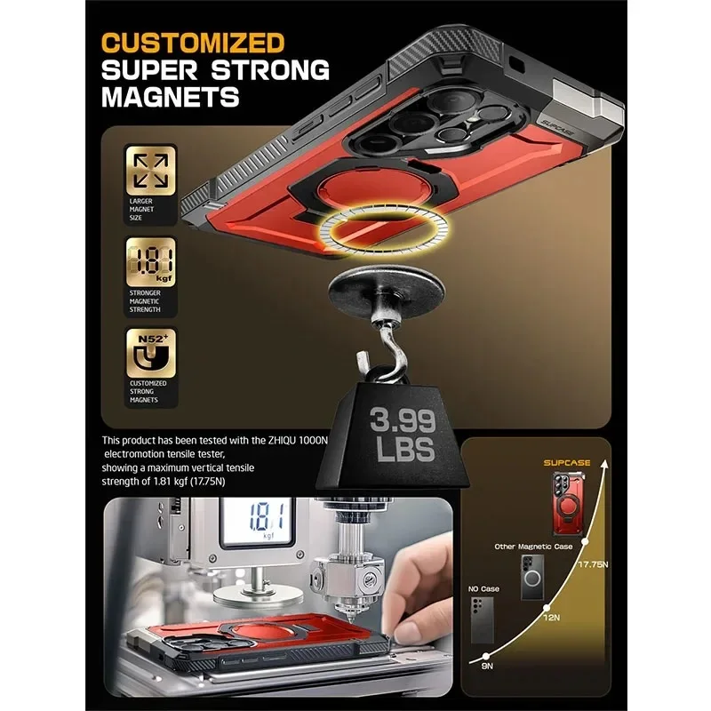 SUPCASE Case For Samsung Galaxy S Series