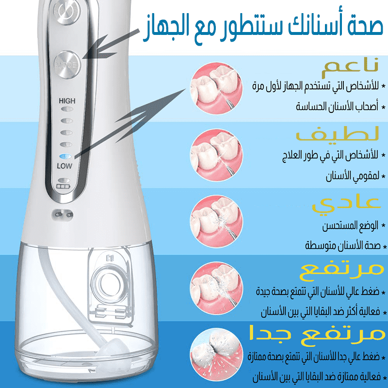 فلوسر - مضخة ماء لتبييض الأسنان