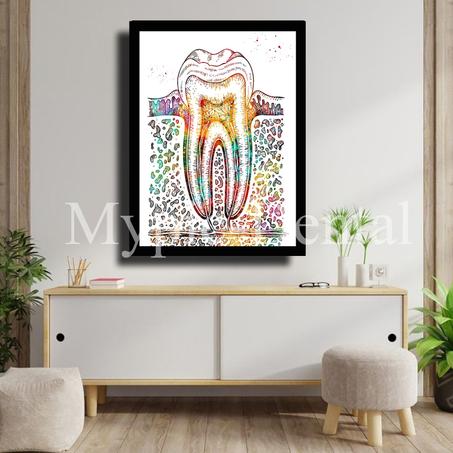 TABLEAU DÉCORATIF MODERNE POUR UN CABINET DENTAIRE