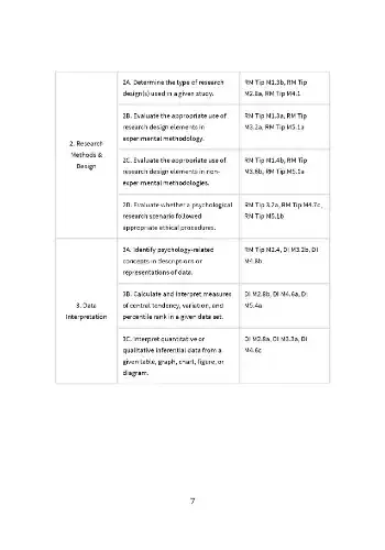 Download Myers’ Psychology for the AP Course 4th Edition PDF