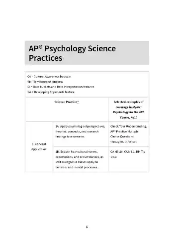 Myers Psychology 4th Edition PDF — AP Course Download