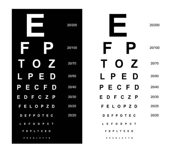 لوحة جدول فحص النظر – 60×40 سم – خشب MDF – 180 درهم Panneau Tableau de Test de Vue – 60×40 cm – MDF – 180 DH